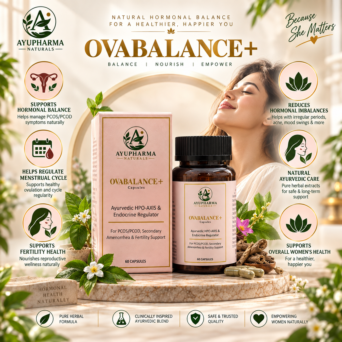 Ayupharma Naturals Ovabalance+ Capsules – Ayurvedic Herbal Formulation for PCOS/PCOD | 60 Capsules