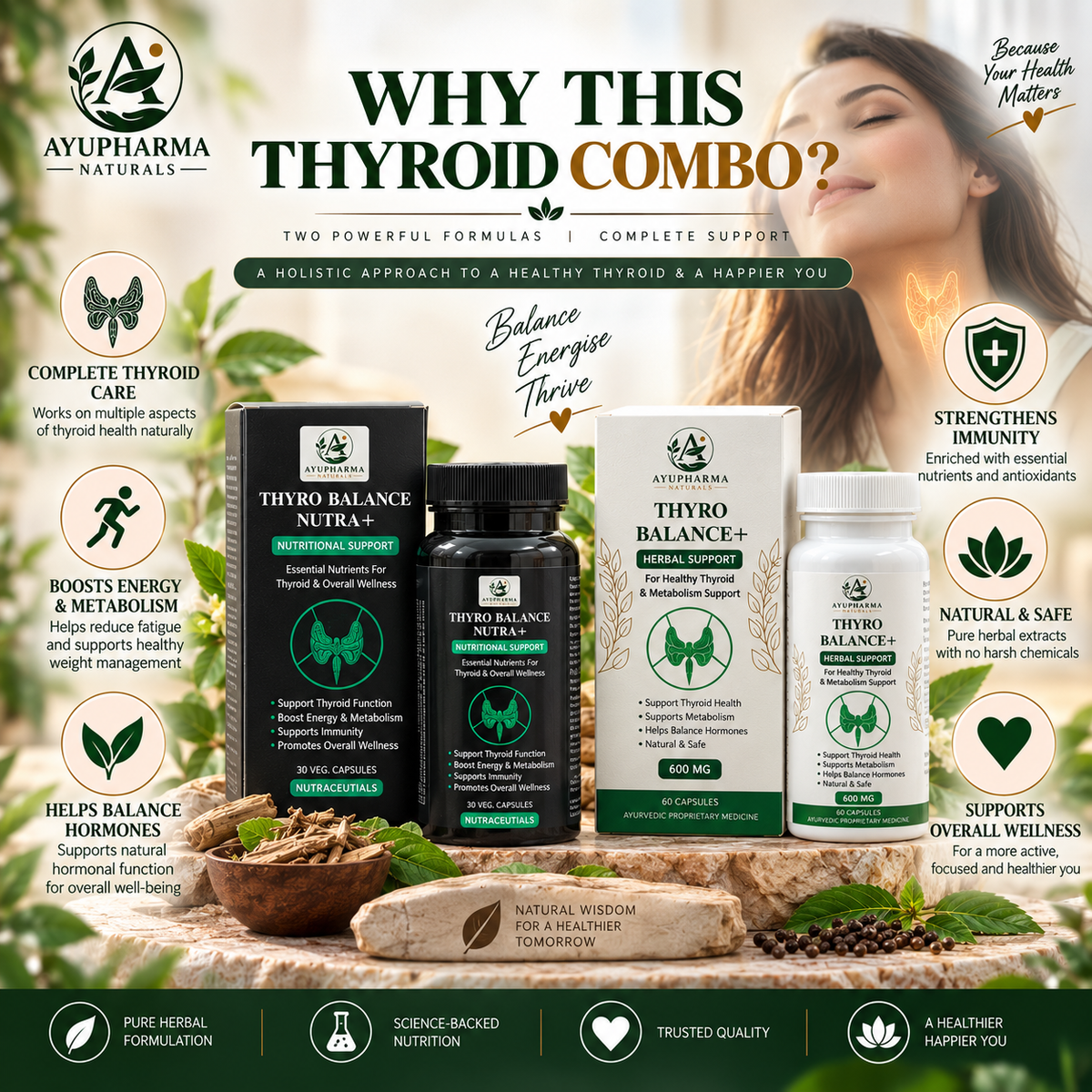 Ayupharma Naturals Thyroid COMBO Pack – Thyro Balance Nutra+ & Thyro Balance+ | 90 Capsules