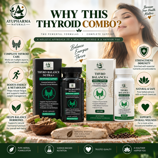 Ayupharma Naturals Thyroid COMBO Pack – Thyro Balance Nutra+ & Thyro Balance+ | 90 Capsules