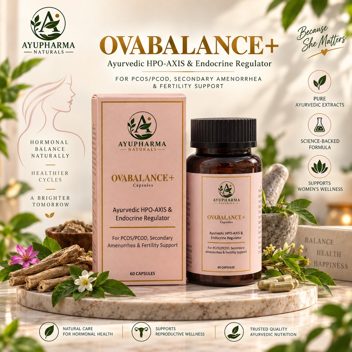 Ayupharma Naturals Ovabalance+ Capsules – Ayurvedic Herbal Formulation for PCOS/PCOD | 60 Capsules