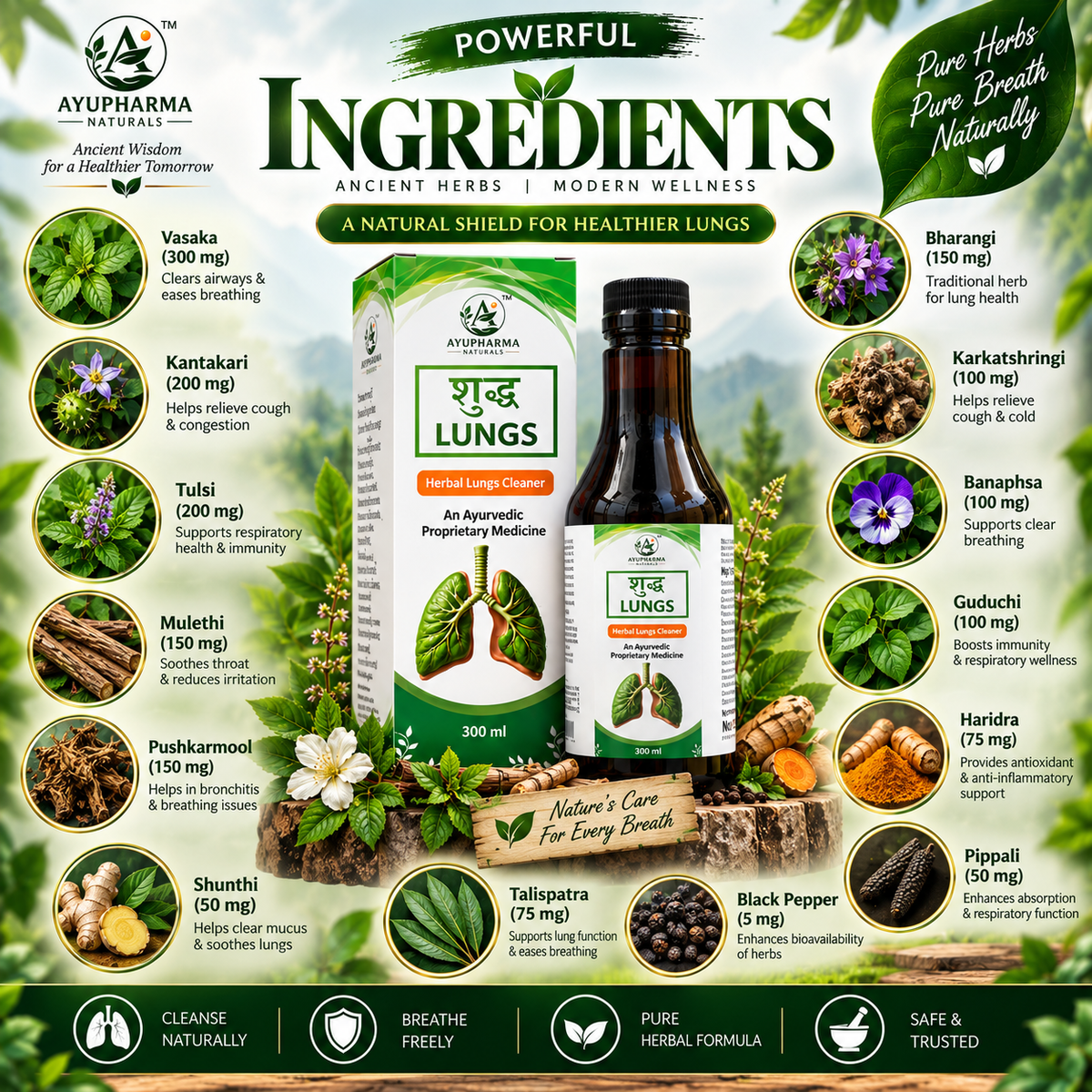 Ayupharma Naturals Shudh Lungs – Herbal Lungs Cleaner Ayurvedic Proprietary Medicine | 300 ml