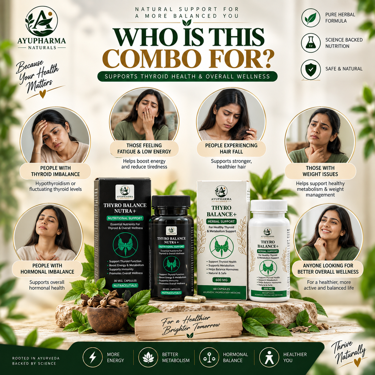 Ayupharma Naturals Thyroid COMBO Pack – Thyro Balance Nutra+ & Thyro Balance+ | 90 Capsules